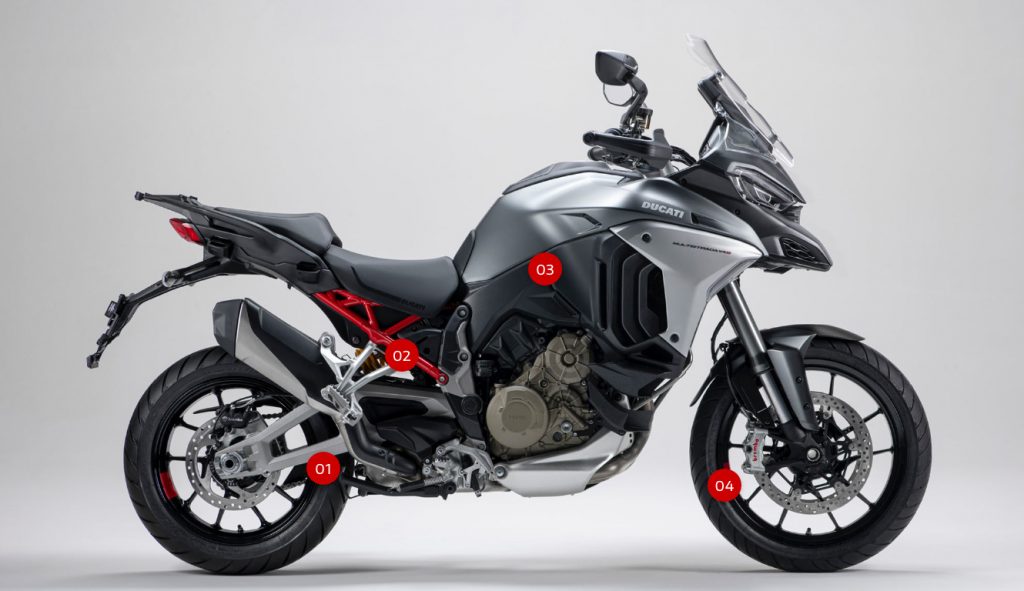 Ducati Multistrada V4